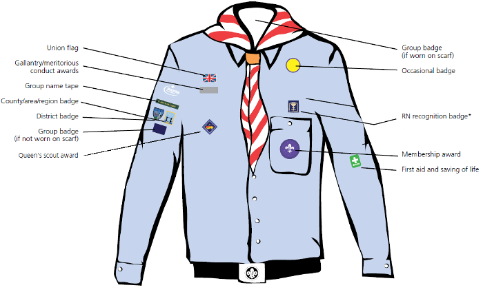 Uniform layout with badges